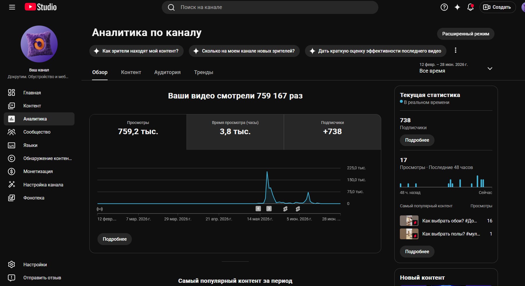 Статистика нейросетевого канала