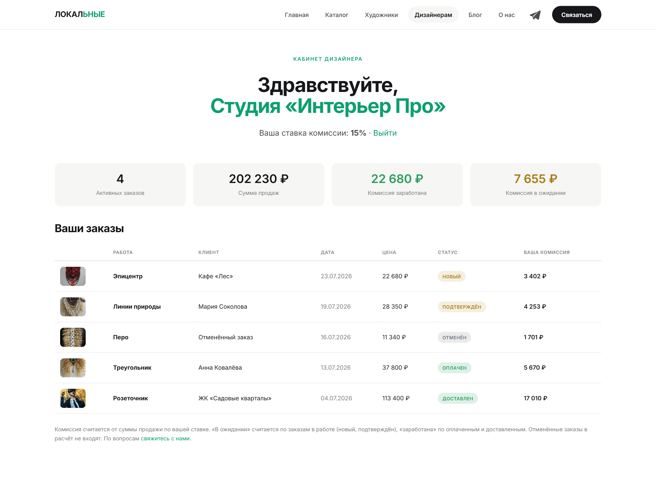 Кабинет дизайнера