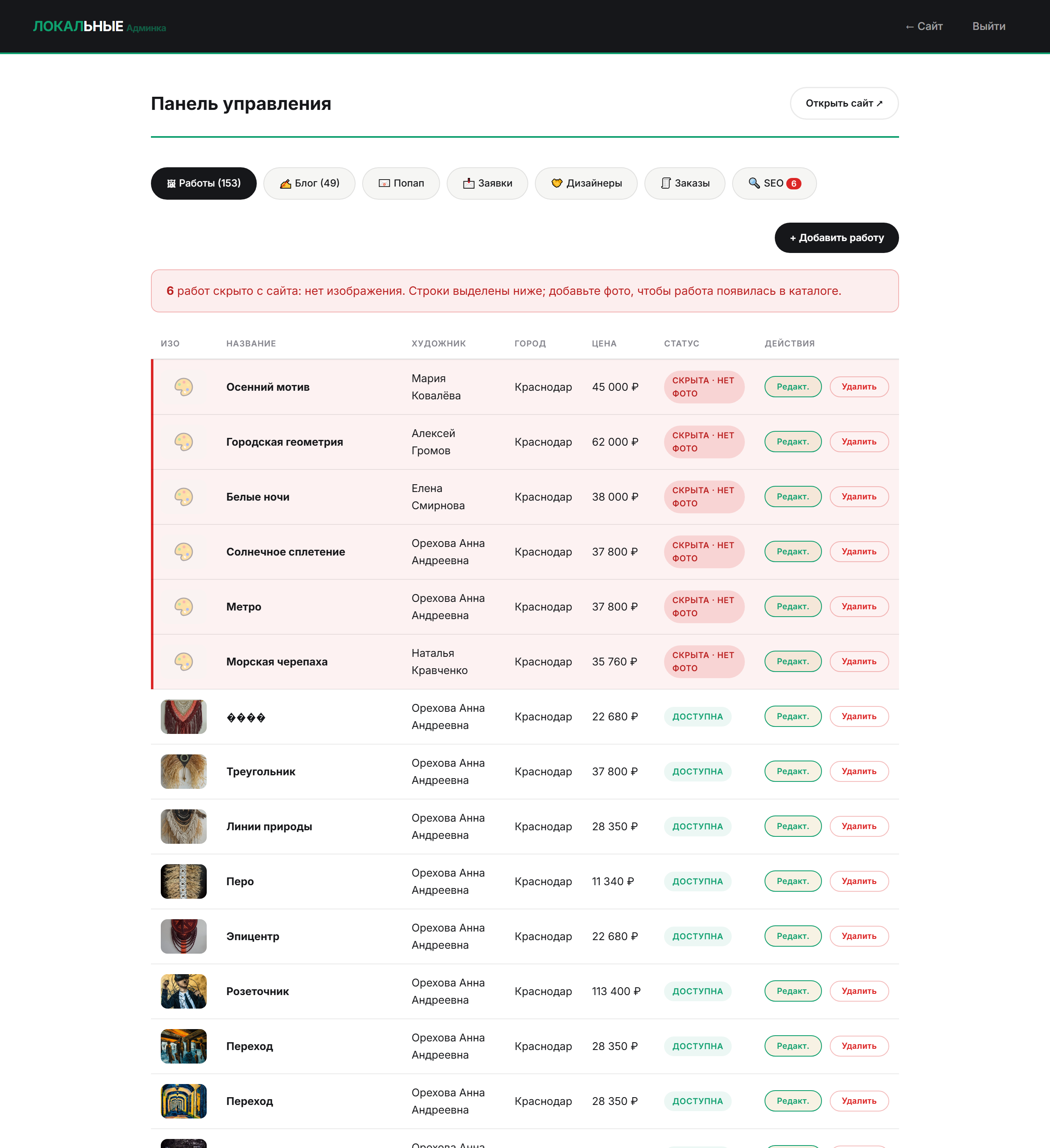 Панель управления CMS
